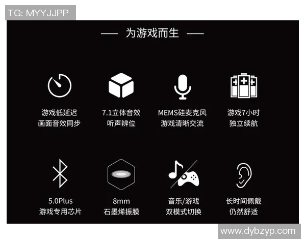 和平精英游戏耳机选购指南让你在战场中听见胜利的声音 和平精英游戏耳机选购指南让你在战场中听见胜利的声音