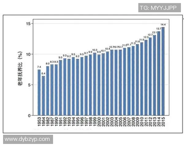 热议DOTA2EDG个人能力变革背后的原因与未来发展趋势分析 热议DOTA2EDG个人能力变革背后的原因与未来发展趋势分析