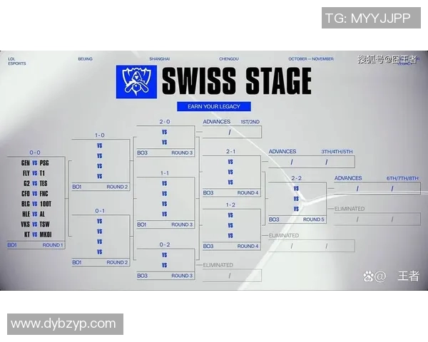 深入分析BLG战队在S15赛季中的反击战术与策略解析 深入分析BLG战队在S15赛季中的反击战术与策略解析