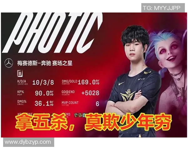 电竞实时数据全球挑战赛积分榜IG强势领跑以93分领先其他战队 电竞实时数据全球挑战赛积分榜IG强势领跑以93分领先其他战队