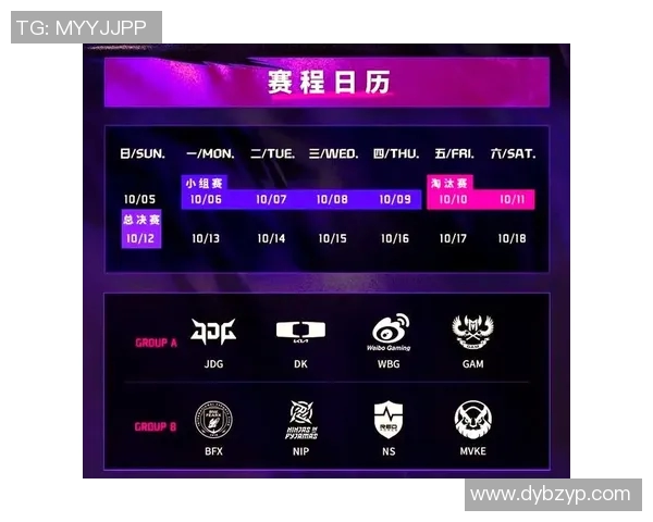 电竞比分全球总决赛特别报道IG战队的崛起与成长历程揭秘 电竞比分全球总决赛特别报道IG战队的崛起与成长历程揭秘
