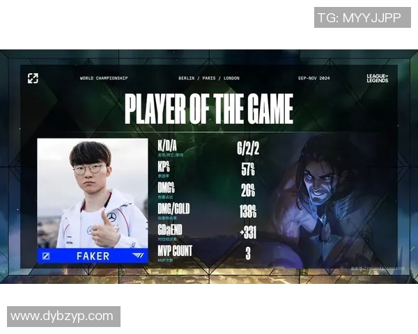 S15LOL比分大师赛中BLG选手个人能力表现的深度分析与点评