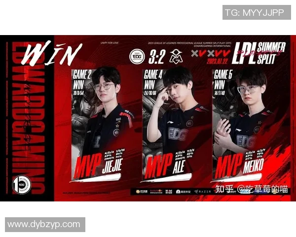 热议王者荣耀EDG战术变革引发的电竞新思潮与未来趋势探讨