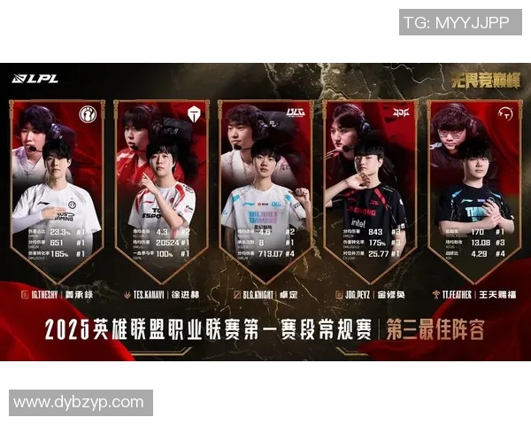 王者荣耀战术分析LNG包夹策略的深度解读与应用探讨 王者荣耀战术分析LNG包夹策略的深度解读与应用探讨