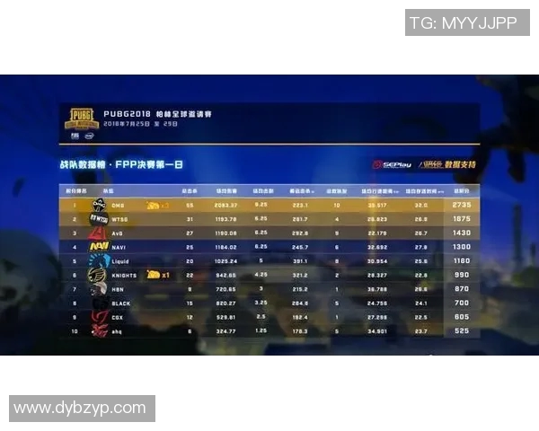 电竞比分独家分析V5战队技术对比与战术优势探讨 电竞比分独家分析V5战队技术对比与战术优势探讨