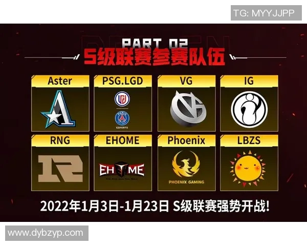 DOTA2灵活性排行榜揭晓RNG战队荣登第九位引发热议