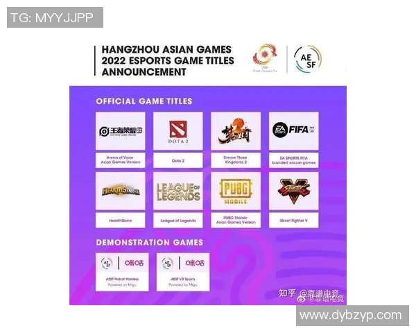 DOTA2速度排行榜更新LNG战队荣登第五名引发热议实时数据 DOTA2速度排行榜更新LNG战队荣登第五名引发热议实时数据