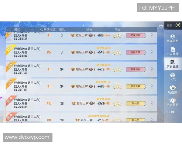 最新和平精英实力榜单揭晓IG战队强势领跑TOP10排名实时数据 最新和平精英实力榜单揭晓IG战队强势领跑TOP10排名实时数据